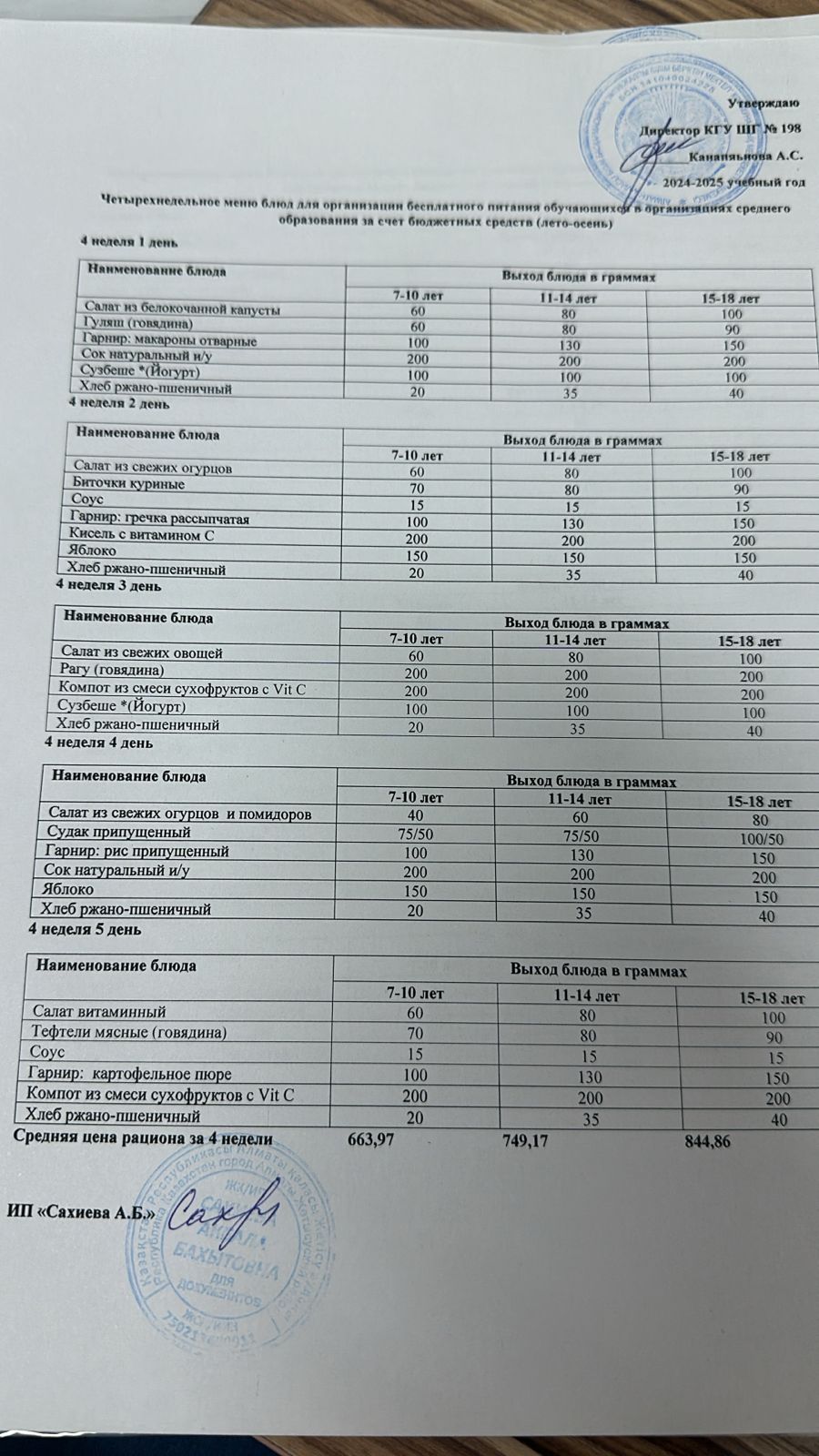 4 апталық тегін тамақтанудың ас мәзірі жаз-күз 2024-2025 жыл