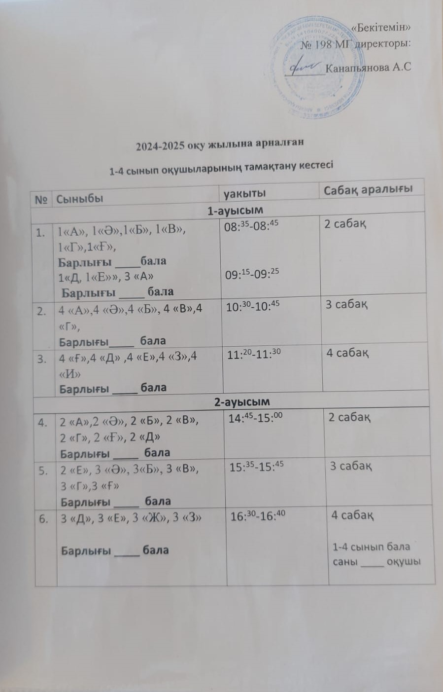 2024-2025 оқу жылына арналған 1-4 сынып оқушыларының тамақтану кестесі
