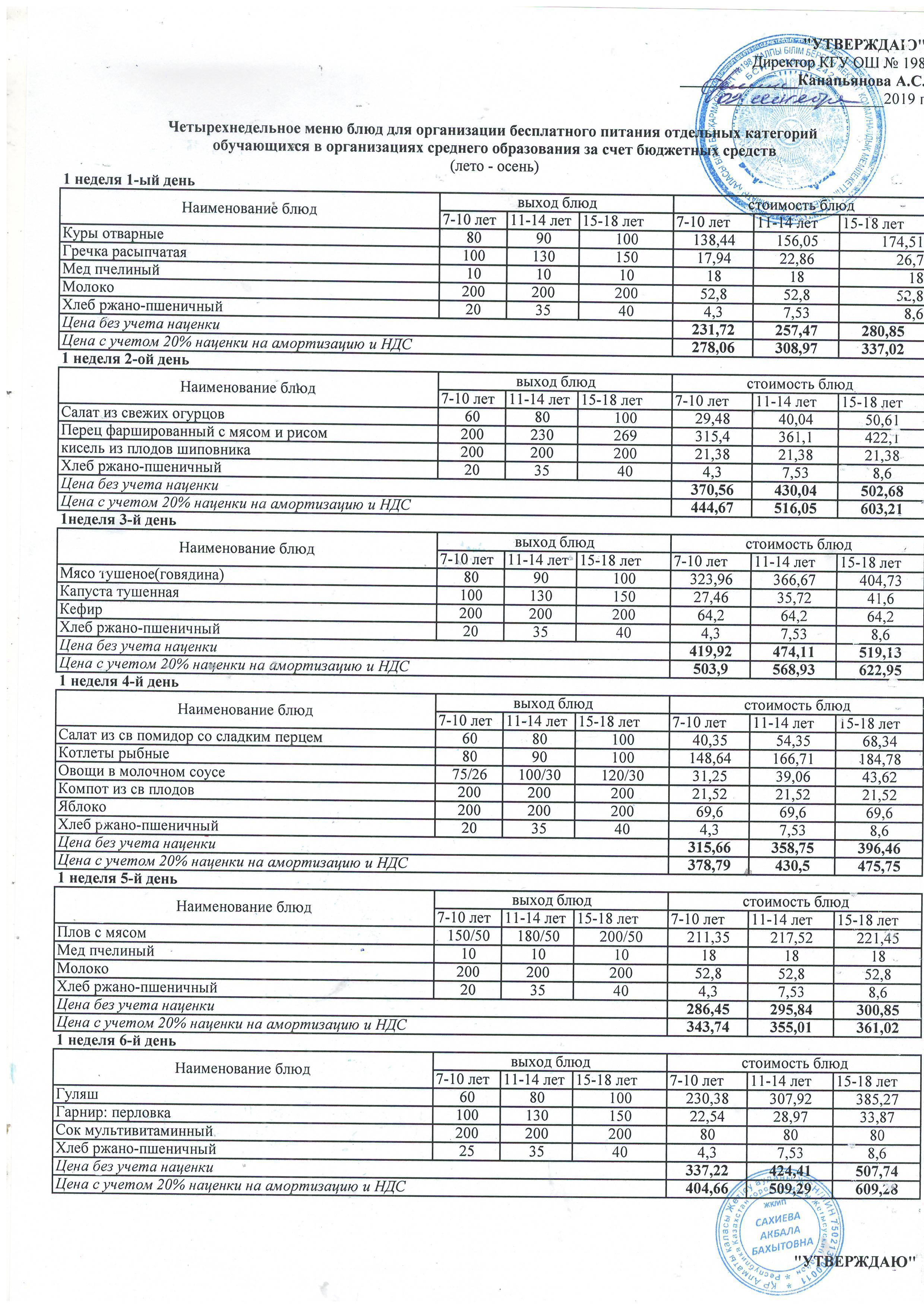 Мәзір 2019 жыл