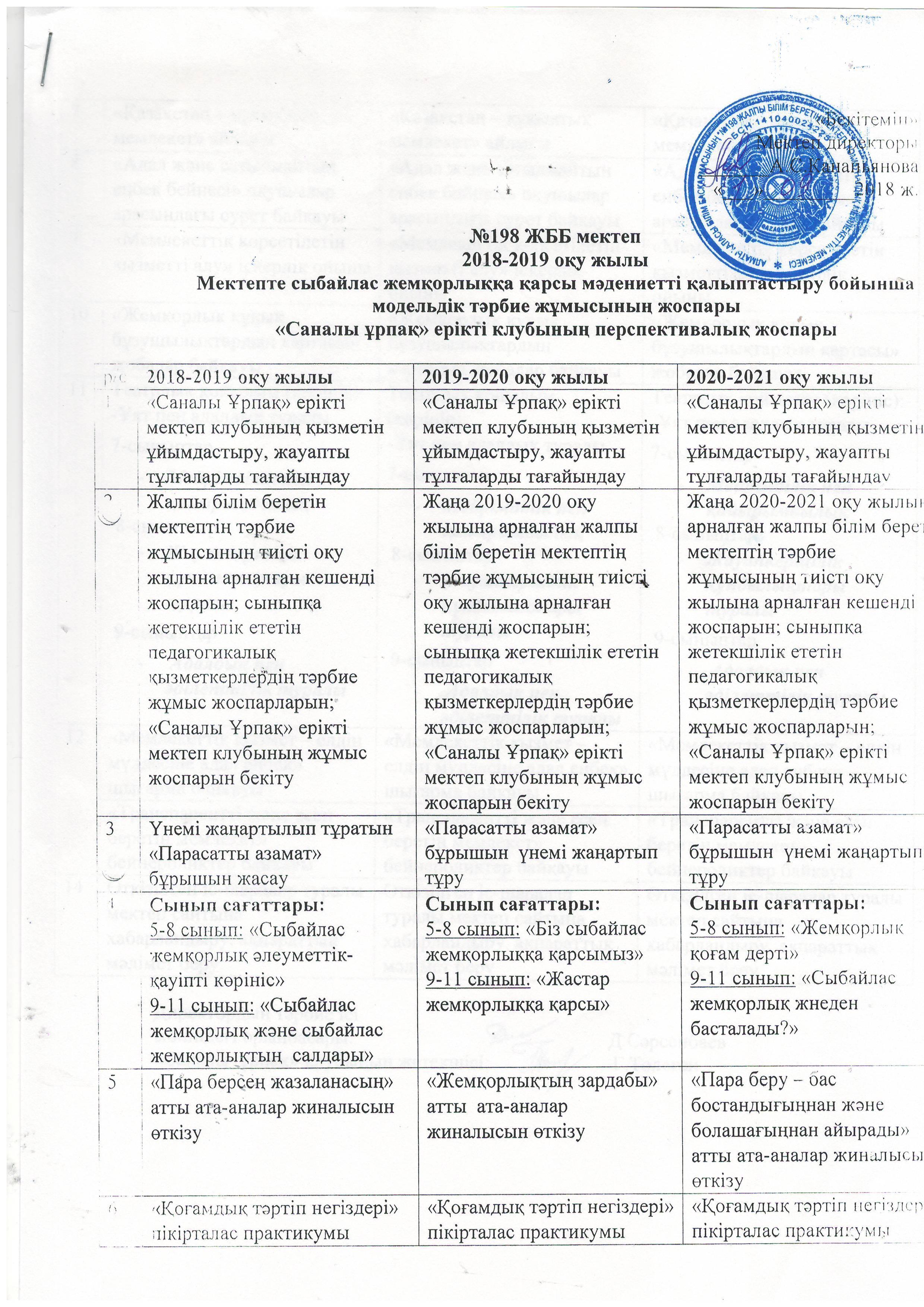 Адал ұрпақ жоспары