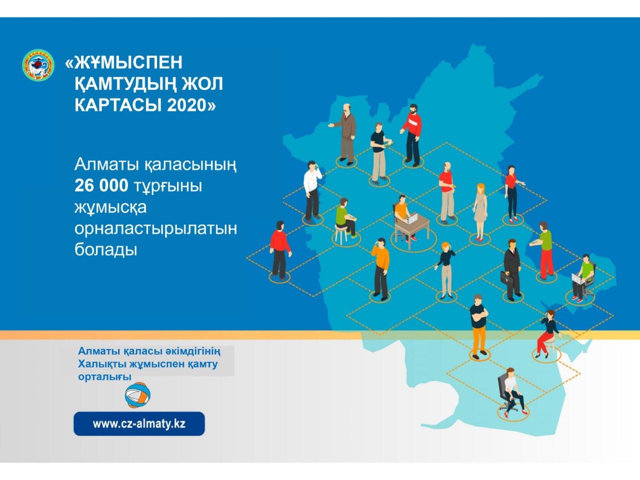 "Жұмыспен қамтудың жол картасы 2020"