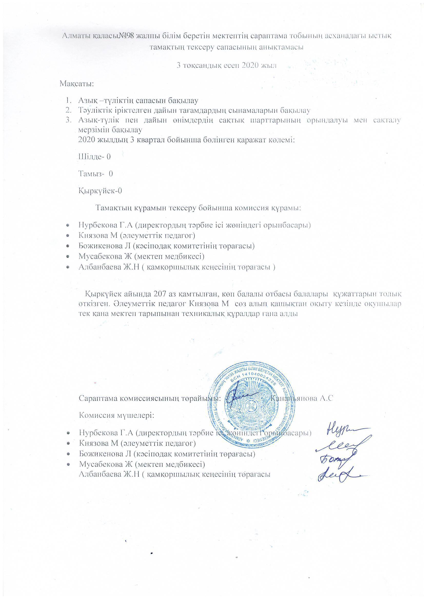 Ыстық тамақтың тексеру сапасының анықтамасы 3 квартал 2020 жыл