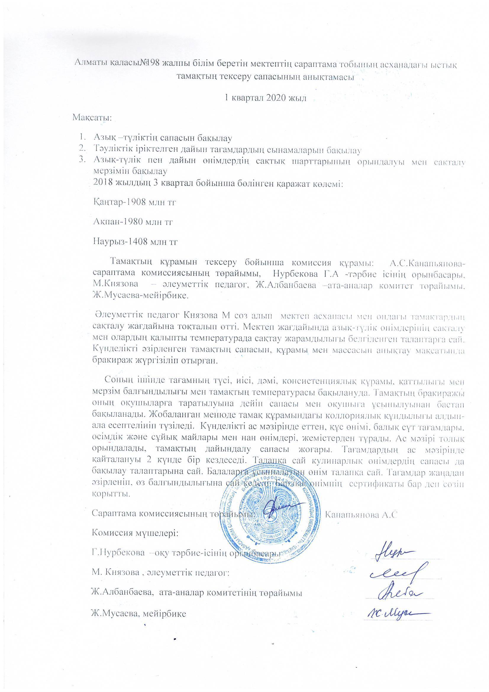 Ыстық тамақтың тексеру сапасының анықтамасы  1 квартал 2020 жыл