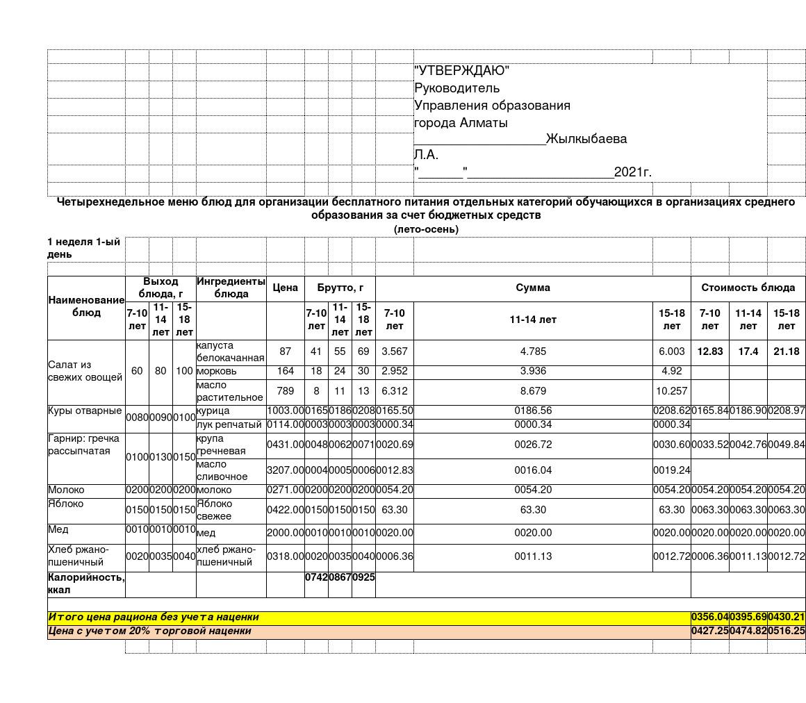 Мәзір 2021-2022 жыл