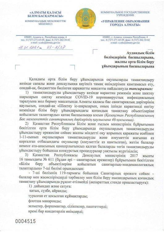 Тамақтану 2021