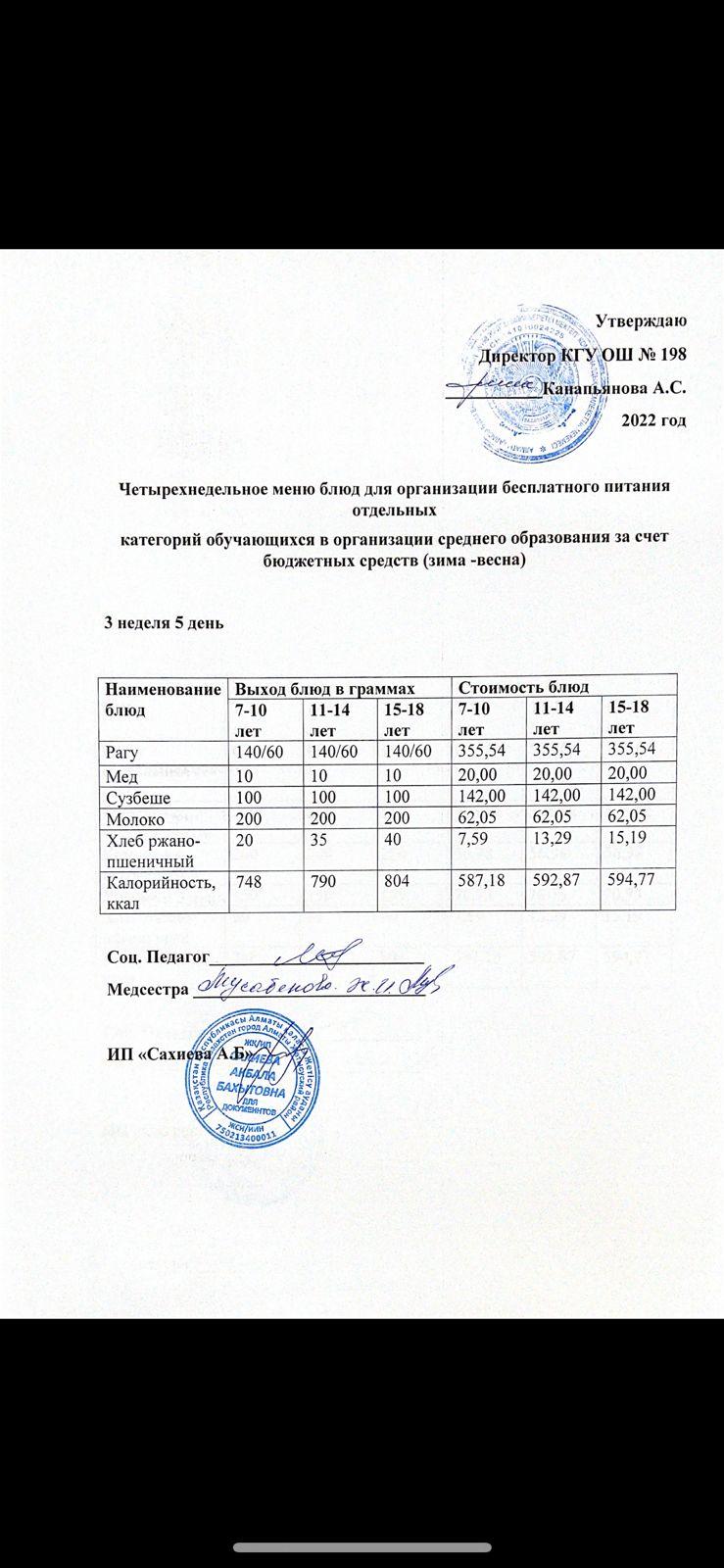 4 апта тегін тамақ мәзірі 3 апта 5 күн