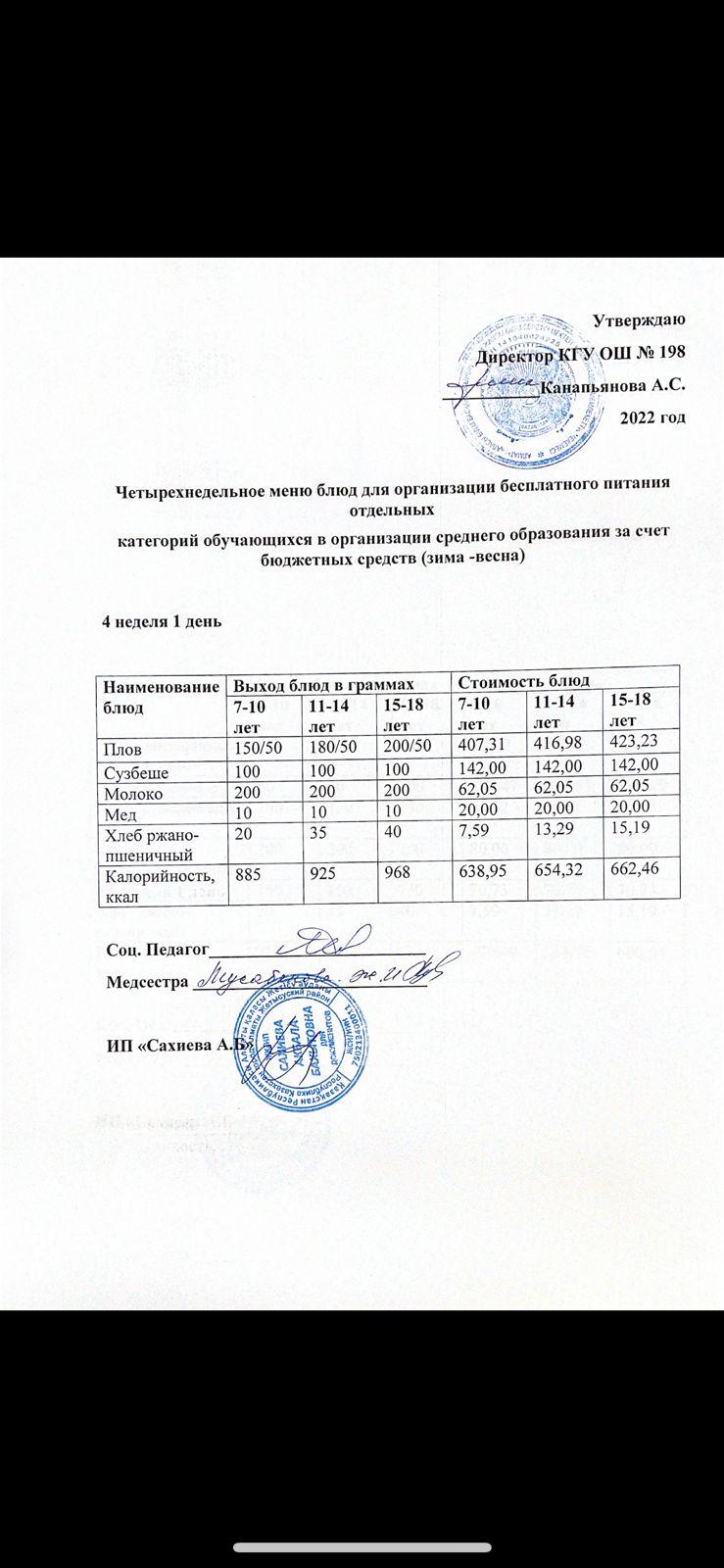4 апта тегін тамақ мәзірі 4 апта 1 күн