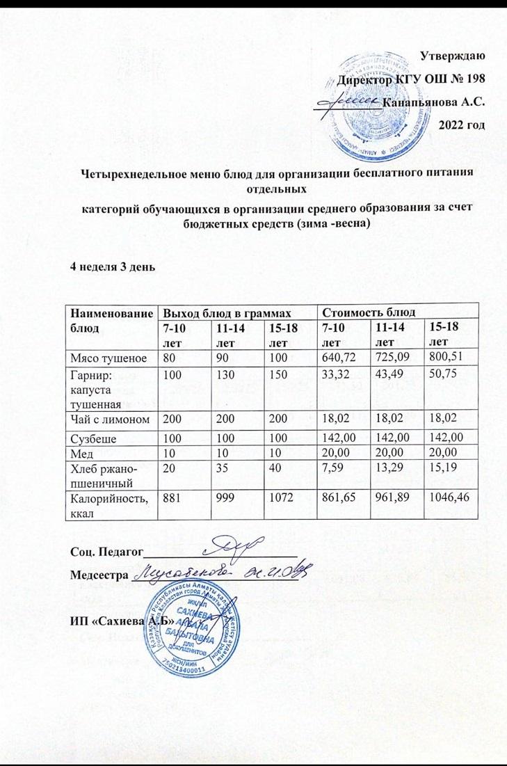 4 апта тегін тамақ мәзірі 4 апта 3 күн
