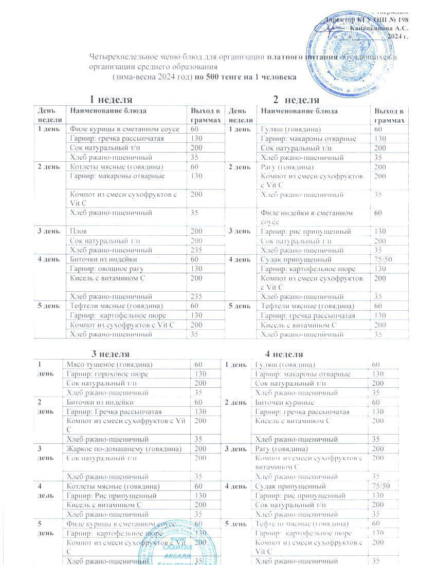 Бағалары  көрсетілген перспективалы ақылы ыстық тамақ мәзірі
