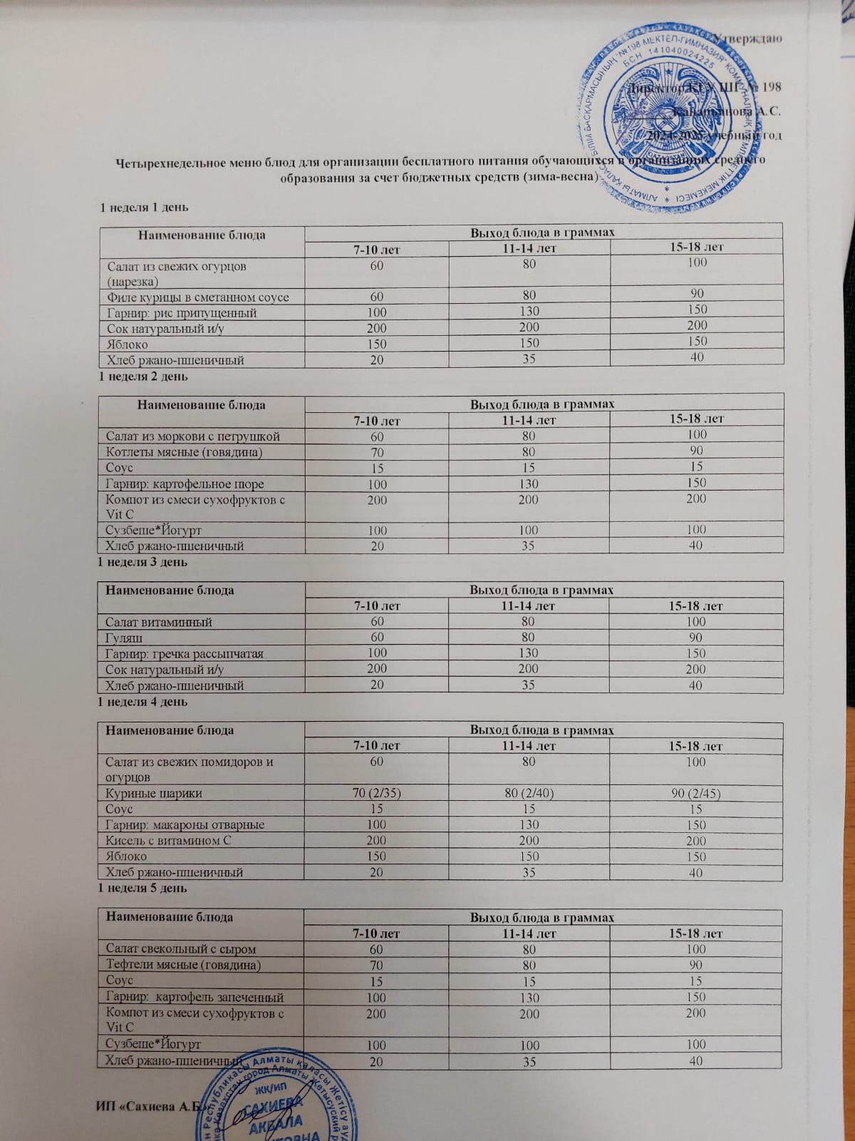 4 апталық тегін тамақтанудың ас мәзірі қыс-көктем 2024-2025 жыл