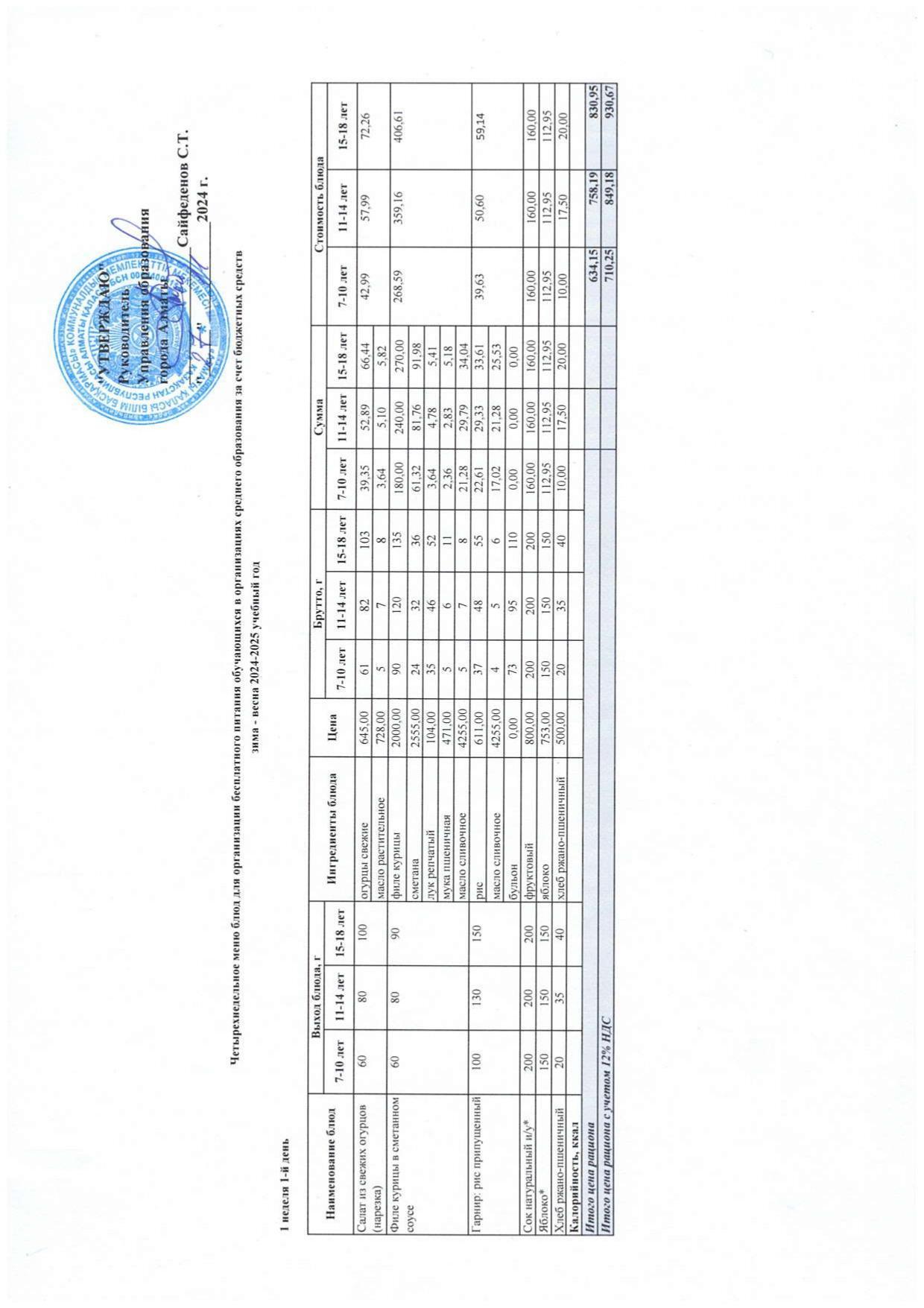 4 апталық тегін тамақтанудың ас мәзірі қыс-көктем 2024-2025 жыл