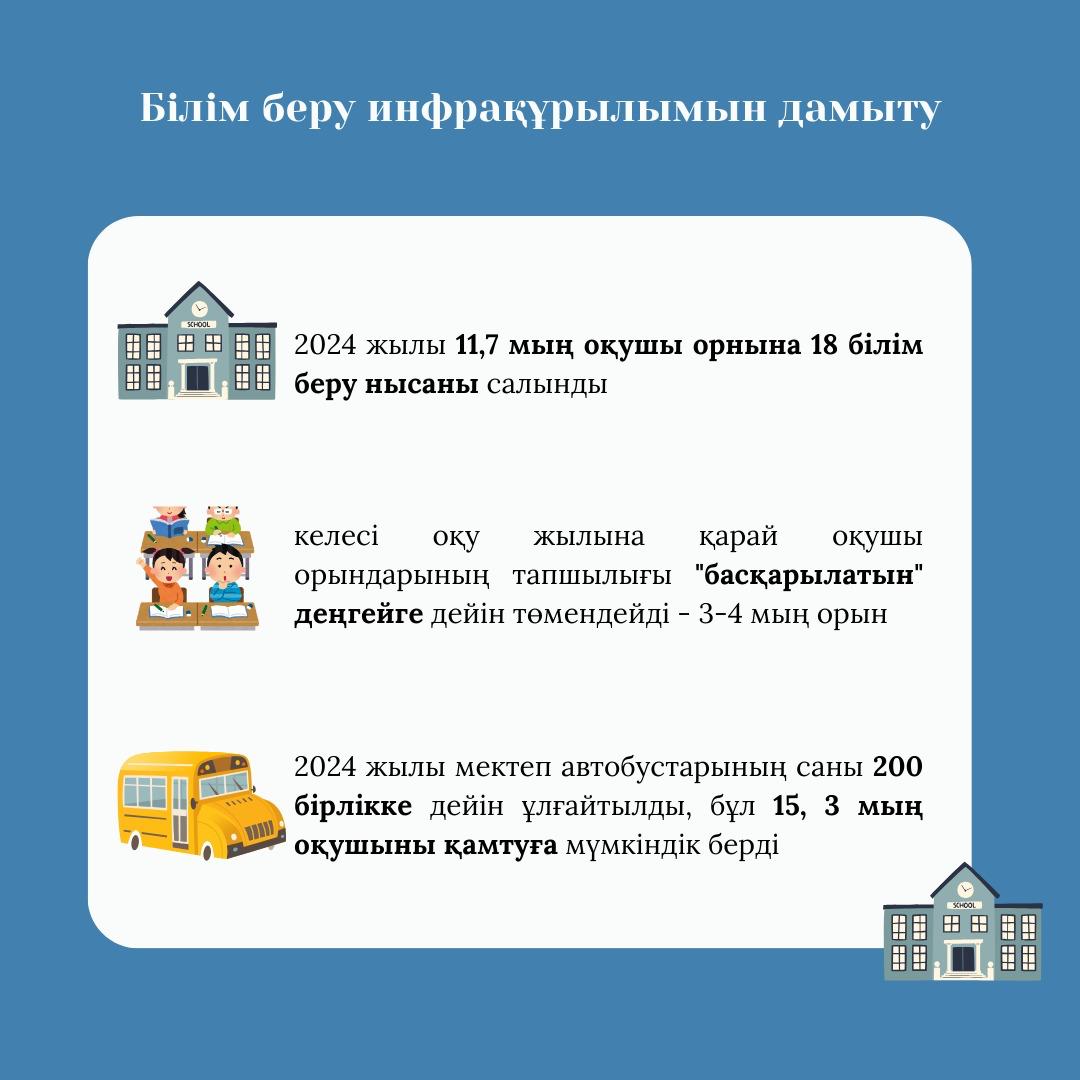 Білім беру инфрақұрылымын дамыту