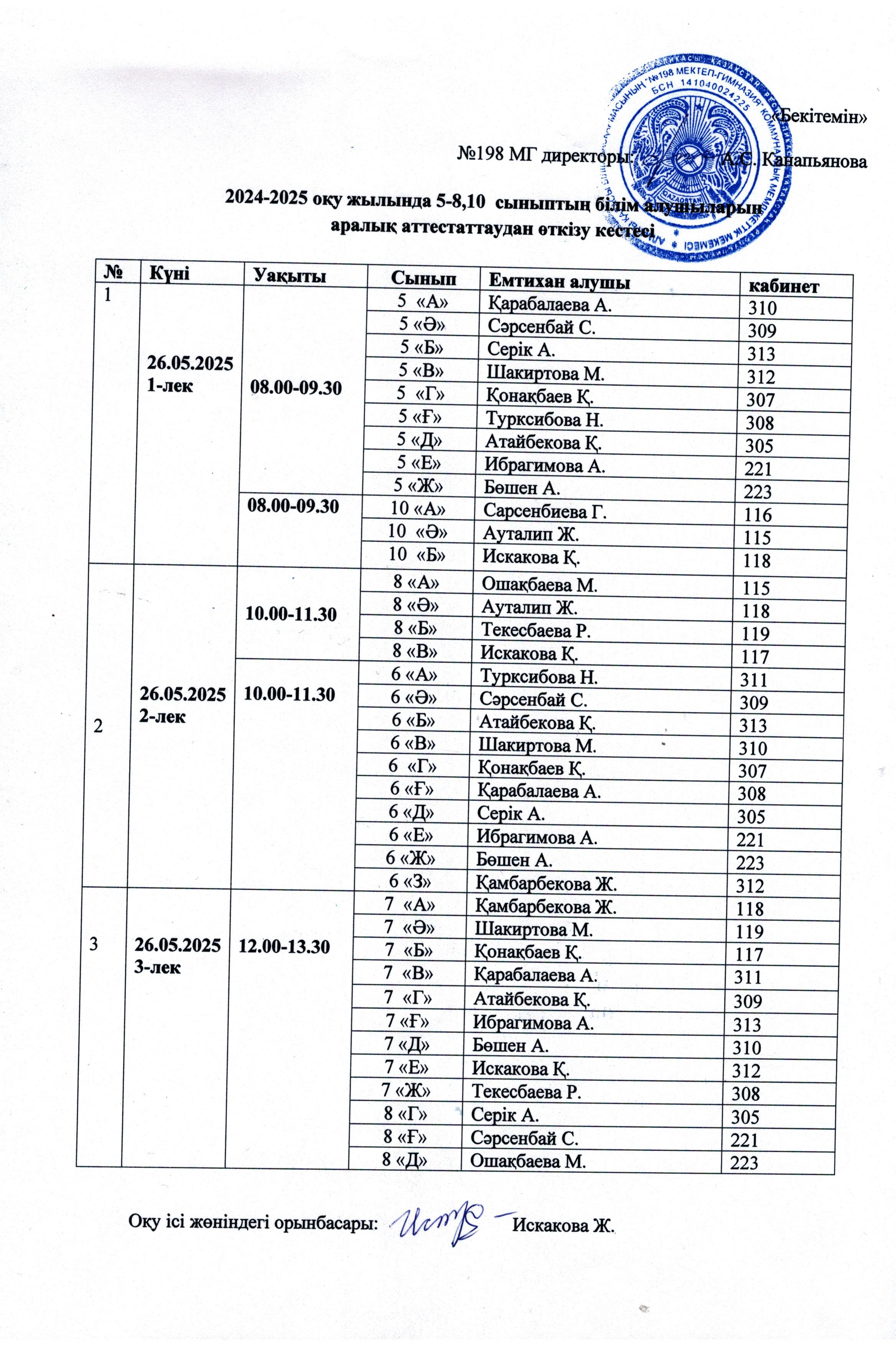 2024-2025 оқу жылында 5-8, 10 сыныптың білім алушыларын аралық аттестаттаудан өткізу кестесі