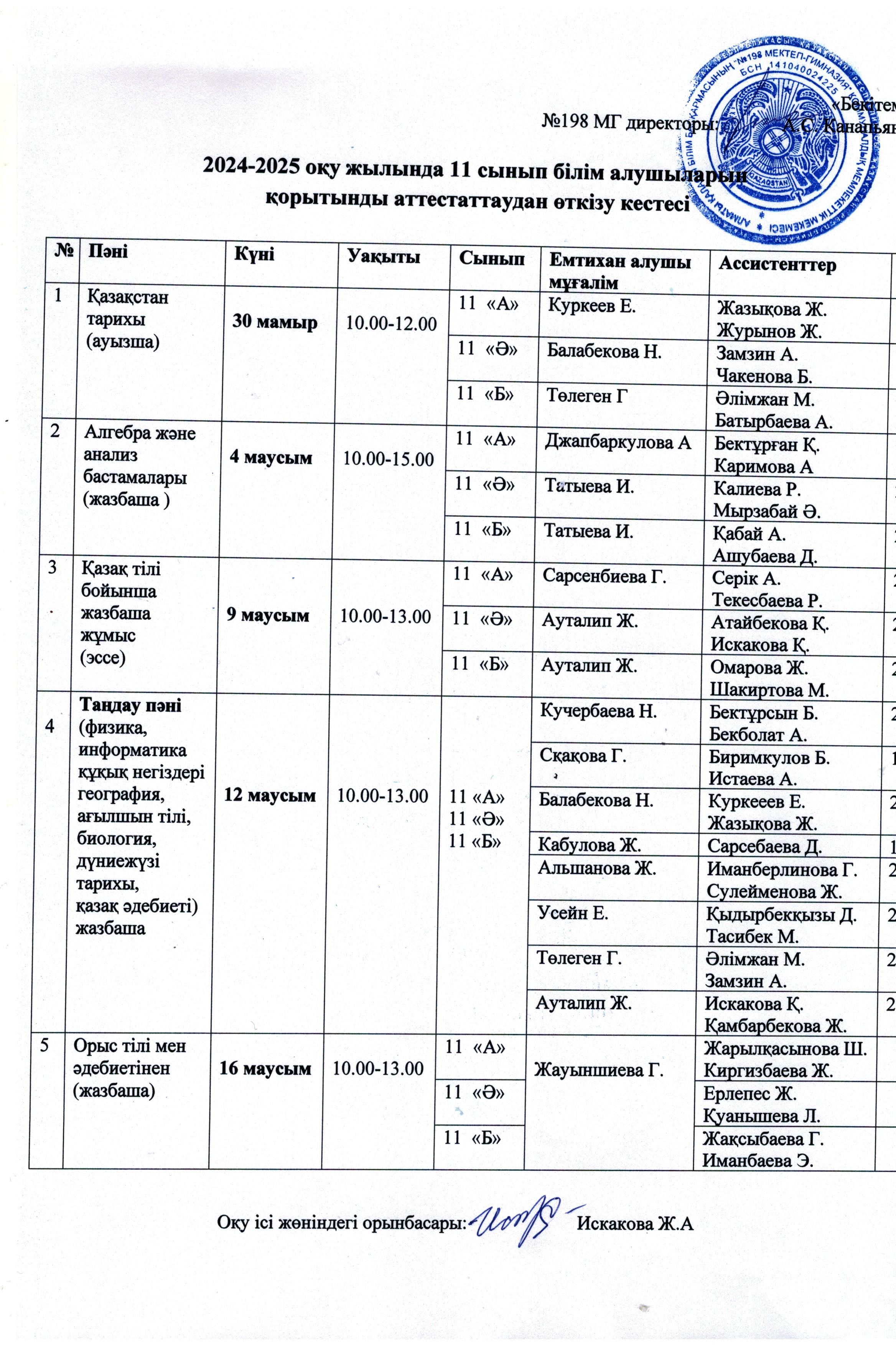 2024-2025 оқу жылында 11 сынып білім алушыларын қорытынды аттестаттау өткізу кестесі