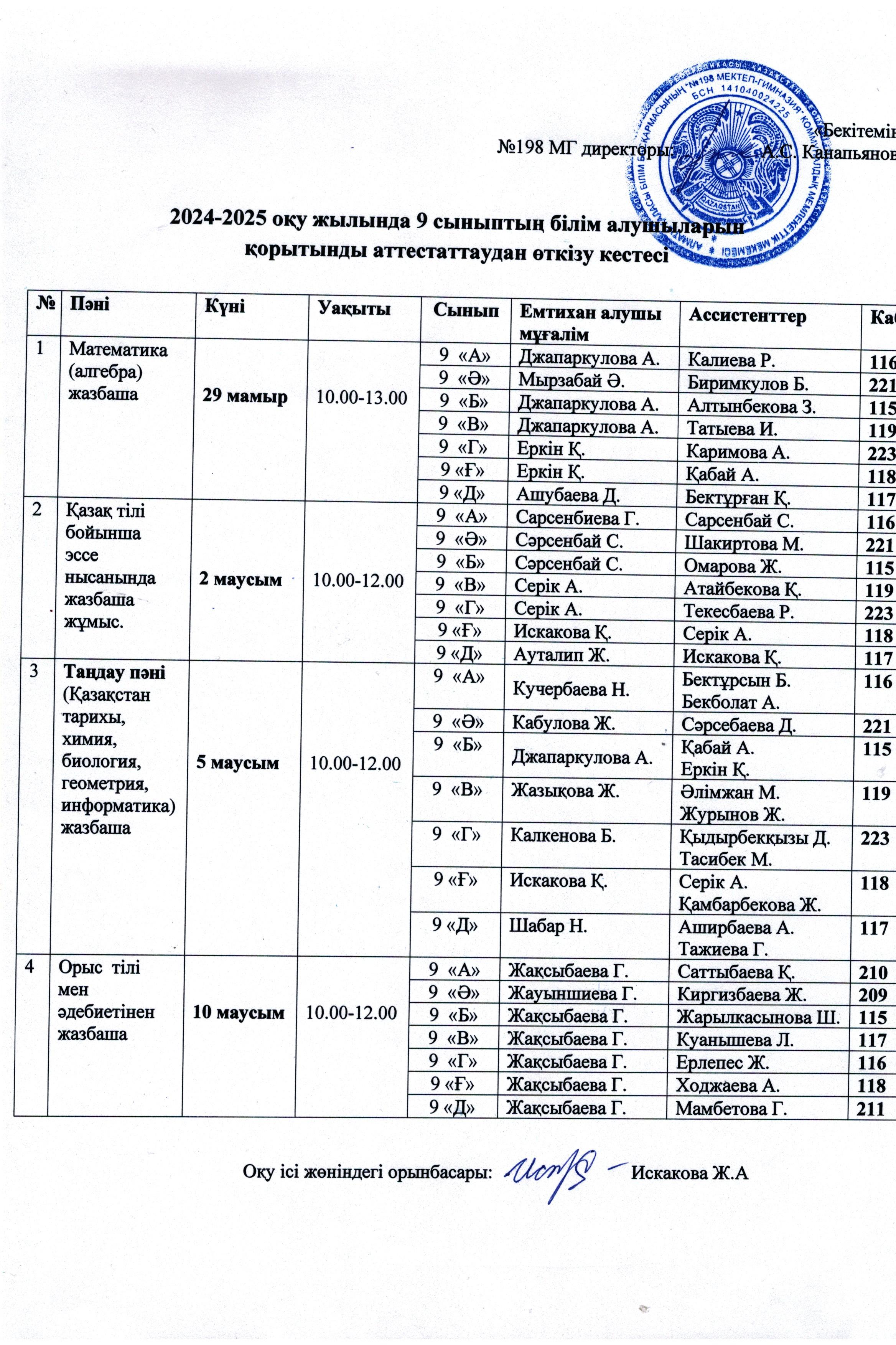 2024-2025 оқу жылында 9 сынып білім алушыларын қорытынды аттестаттау өткізу кестесі